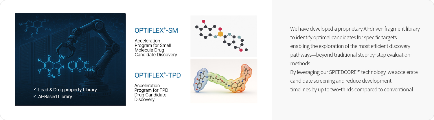 OPTIFLEX®